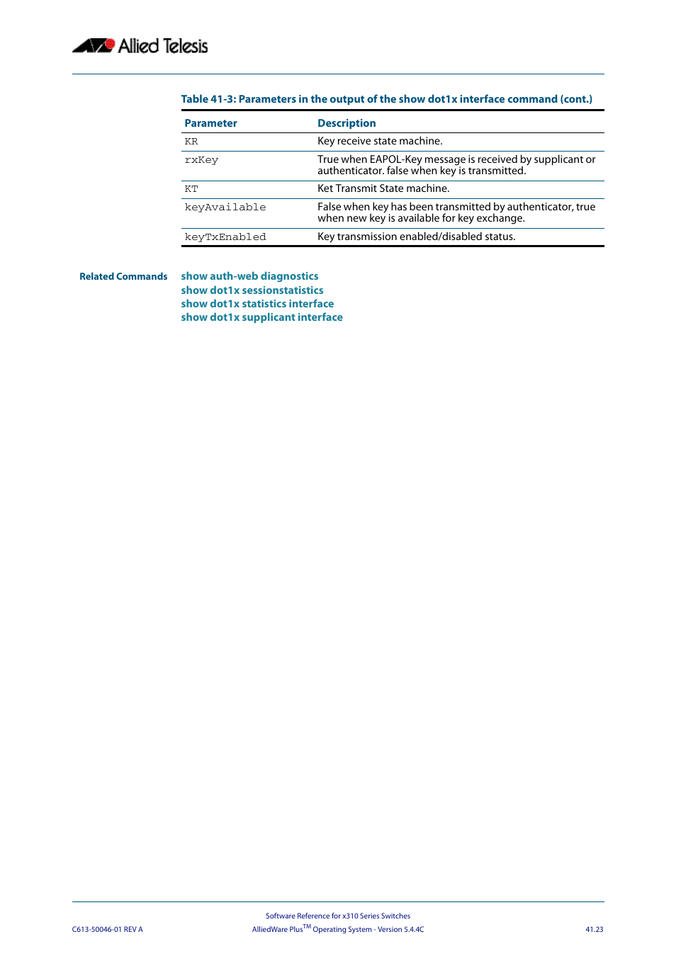 Allied Telesis AlliedWare Plus Operating System Version 5.4.4C (x310-26FT,x310-26FP,x310-50FT,x310-50FP) User Manual | Page 1089 / 2220