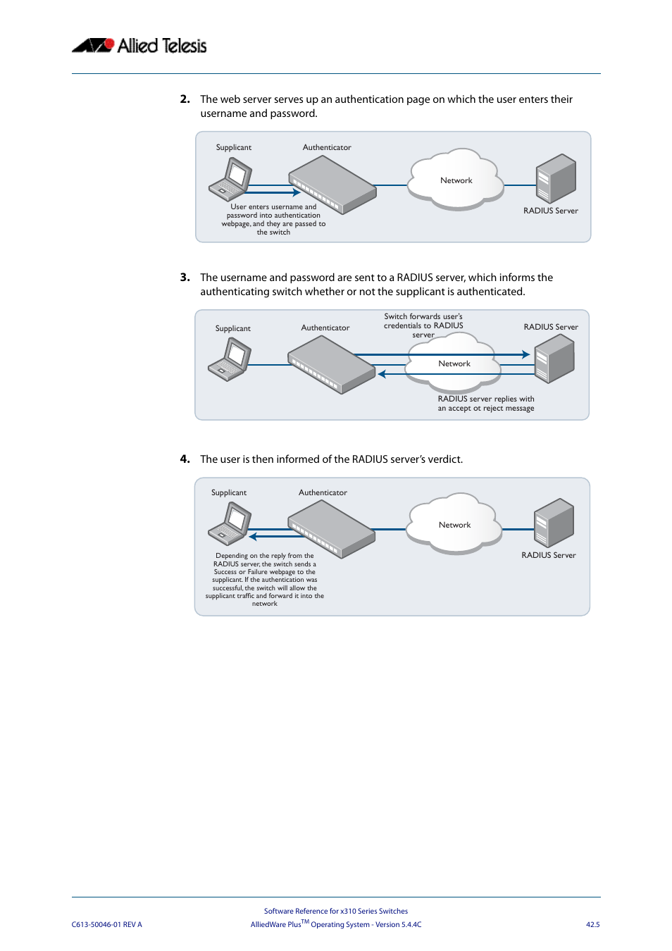 Allied Telesis AlliedWare Plus Operating System Version 5.4.4C (x310-26FT,x310-26FP,x310-50FT,x310-50FP) User Manual | Page 1101 / 2220