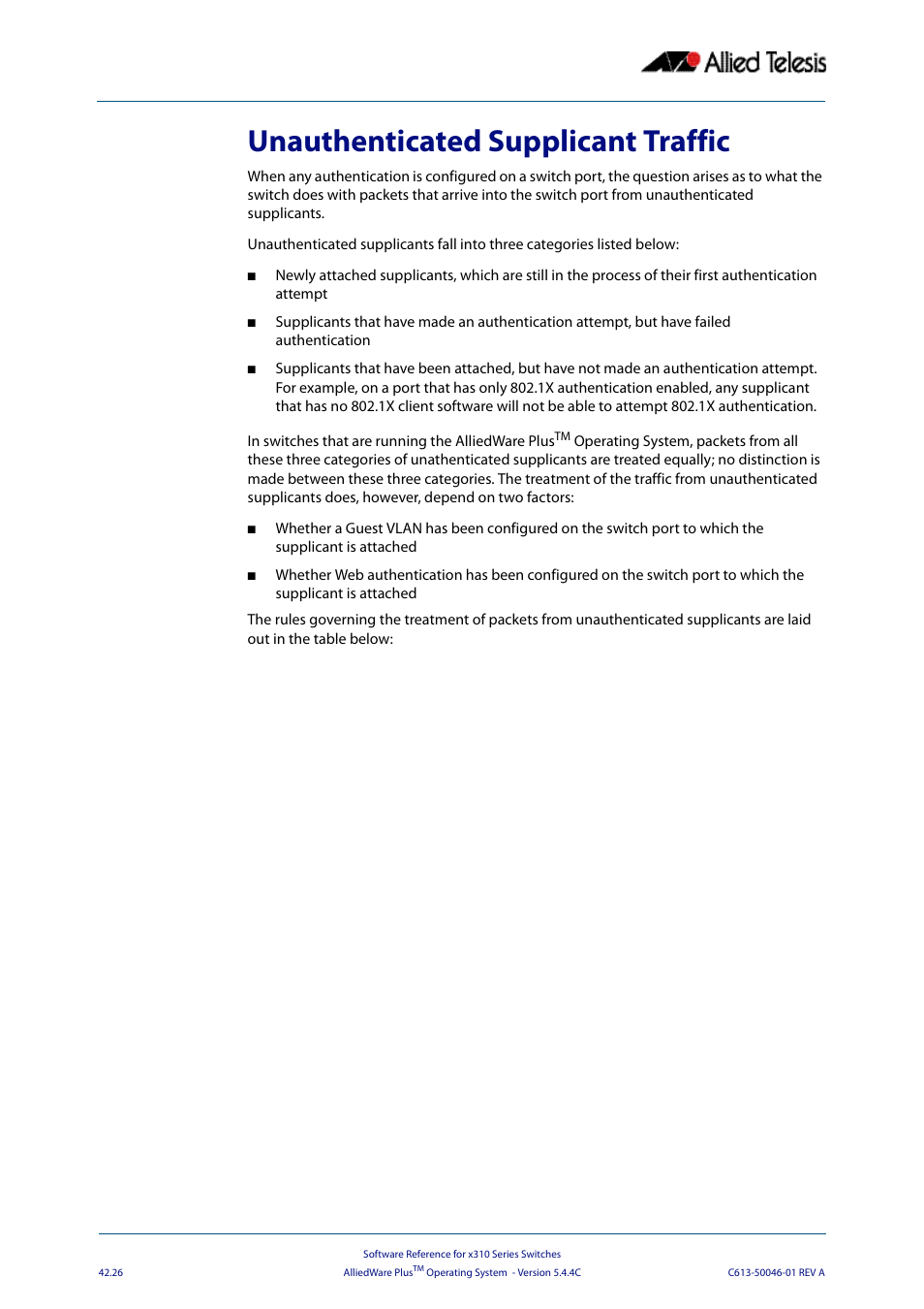Unauthenticated supplicant traffic | Allied Telesis AlliedWare Plus Operating System Version 5.4.4C (x310-26FT,x310-26FP,x310-50FT,x310-50FP) User Manual | Page 1122 / 2220