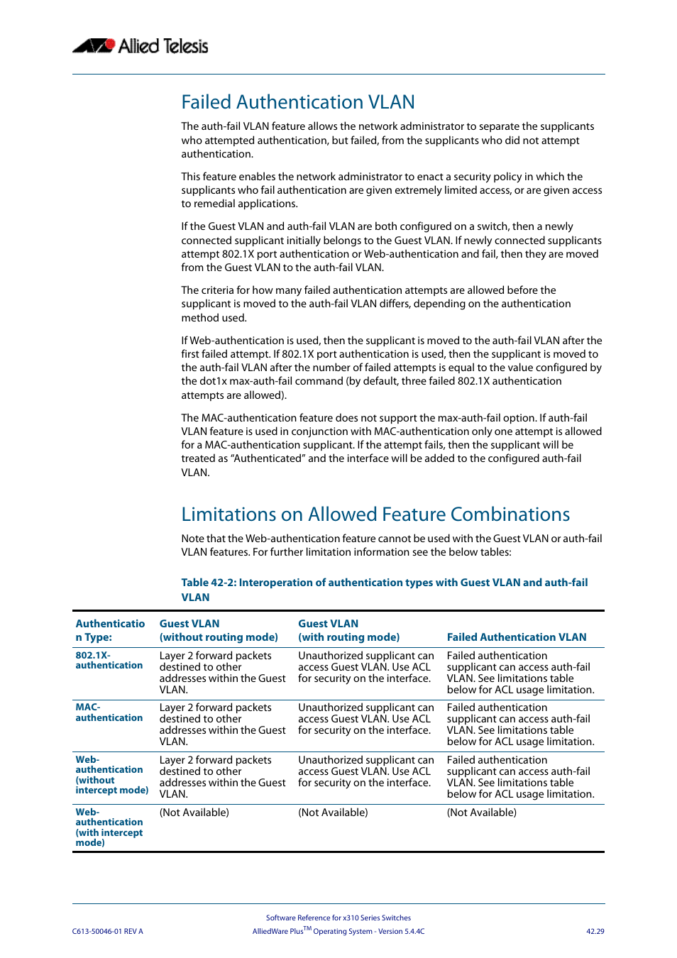 Failed authentication vlan, Limitations on allowed feature combinations, Failed | Allied Telesis AlliedWare Plus Operating System Version 5.4.4C (x310-26FT,x310-26FP,x310-50FT,x310-50FP) User Manual | Page 1125 / 2220