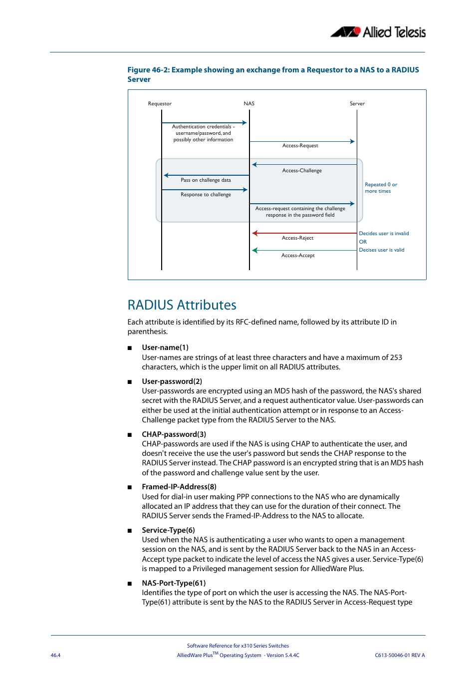 Radius attributes | Allied Telesis AlliedWare Plus Operating System Version 5.4.4C (x310-26FT,x310-26FP,x310-50FT,x310-50FP) User Manual | Page 1254 / 2220