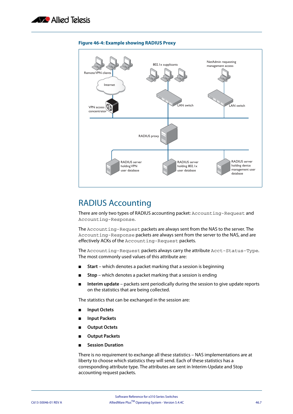 Radius accounting | Allied Telesis AlliedWare Plus Operating System Version 5.4.4C (x310-26FT,x310-26FP,x310-50FT,x310-50FP) User Manual | Page 1257 / 2220