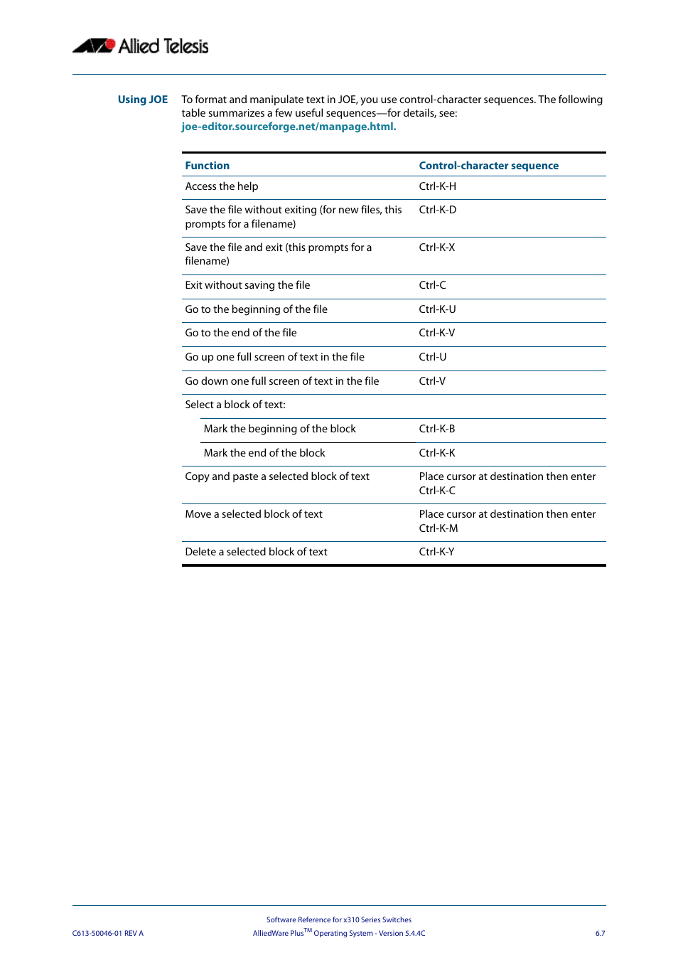 Allied Telesis AlliedWare Plus Operating System Version 5.4.4C (x310-26FT,x310-26FP,x310-50FT,x310-50FP) User Manual | Page 131 / 2220