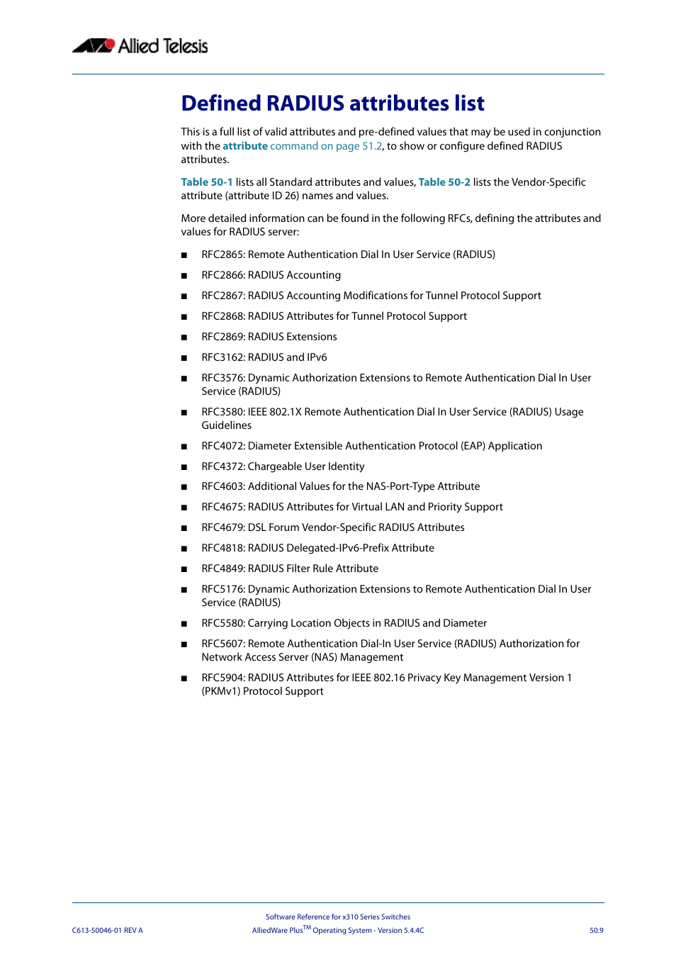 Defined radius attributes list | Allied Telesis AlliedWare Plus Operating System Version 5.4.4C (x310-26FT,x310-26FP,x310-50FT,x310-50FP) User Manual | Page 1311 / 2220