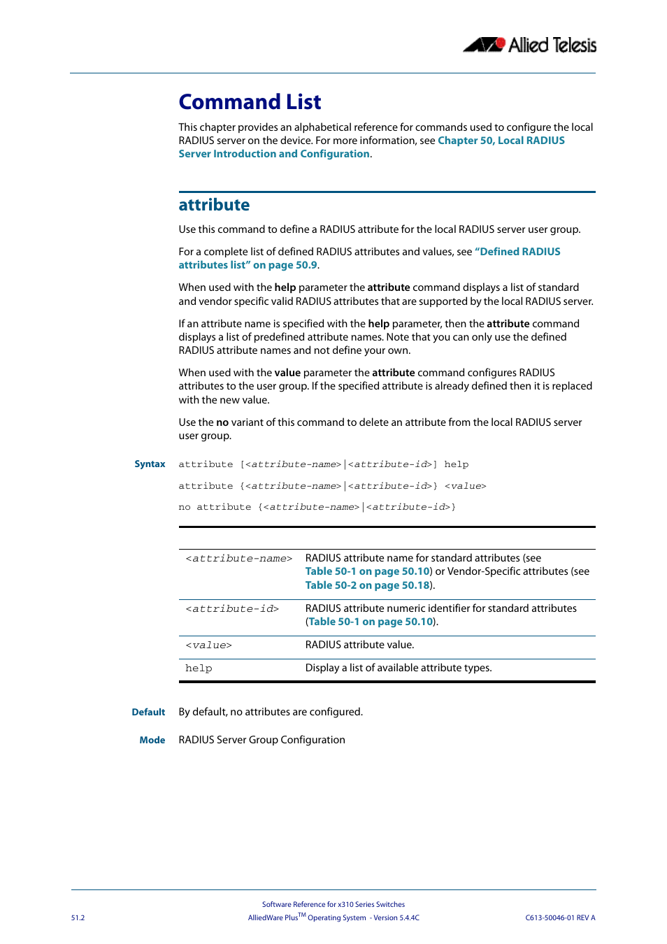 Command list, Attribute, Command list attribute | Allied Telesis AlliedWare Plus Operating System Version 5.4.4C (x310-26FT,x310-26FP,x310-50FT,x310-50FP) User Manual | Page 1330 / 2220