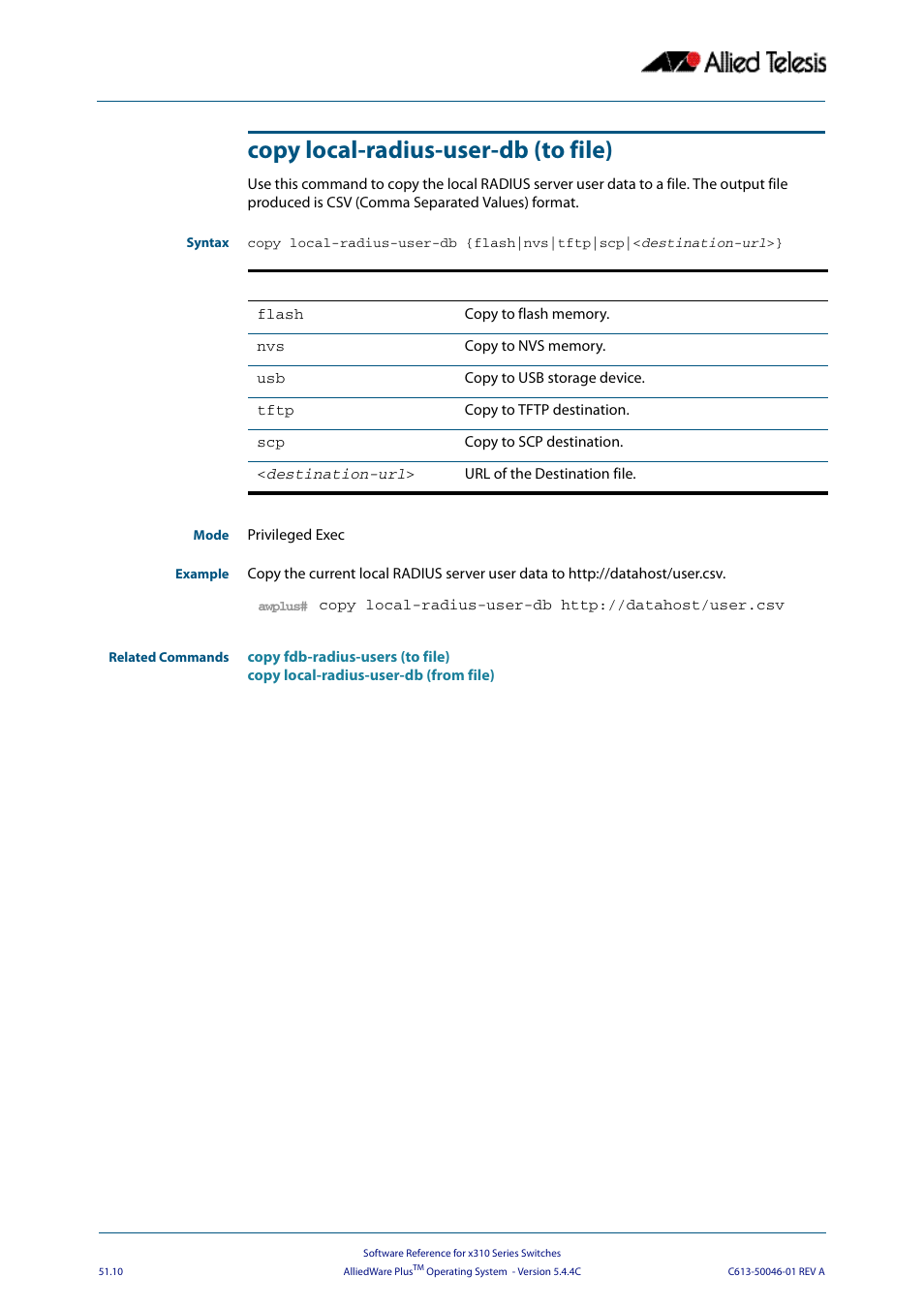 Copy local-radius-user-db (to file) | Allied Telesis AlliedWare Plus Operating System Version 5.4.4C (x310-26FT,x310-26FP,x310-50FT,x310-50FP) User Manual | Page 1338 / 2220