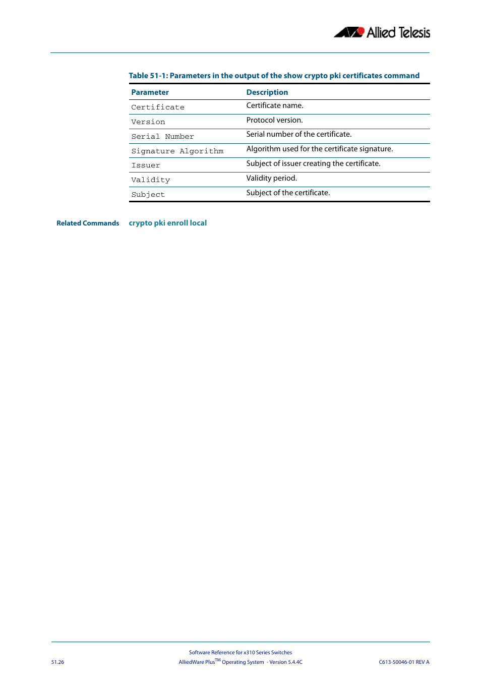 Allied Telesis AlliedWare Plus Operating System Version 5.4.4C (x310-26FT,x310-26FP,x310-50FT,x310-50FP) User Manual | Page 1354 / 2220