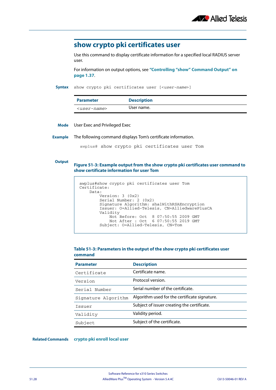 Show crypto pki certificates user | Allied Telesis AlliedWare Plus Operating System Version 5.4.4C (x310-26FT,x310-26FP,x310-50FT,x310-50FP) User Manual | Page 1356 / 2220