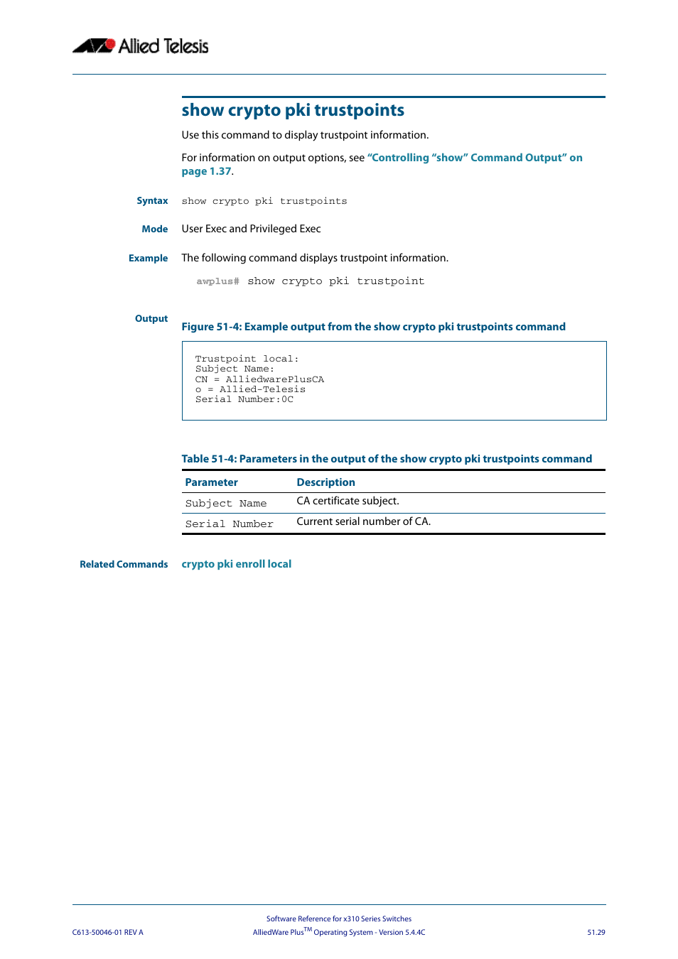 Show crypto pki trustpoints | Allied Telesis AlliedWare Plus Operating System Version 5.4.4C (x310-26FT,x310-26FP,x310-50FT,x310-50FP) User Manual | Page 1357 / 2220