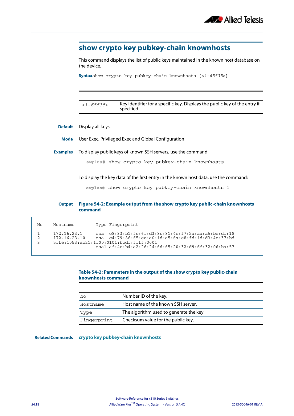 Show crypto key pubkey-chain knownhosts | Allied Telesis AlliedWare Plus Operating System Version 5.4.4C (x310-26FT,x310-26FP,x310-50FT,x310-50FP) User Manual | Page 1400 / 2220