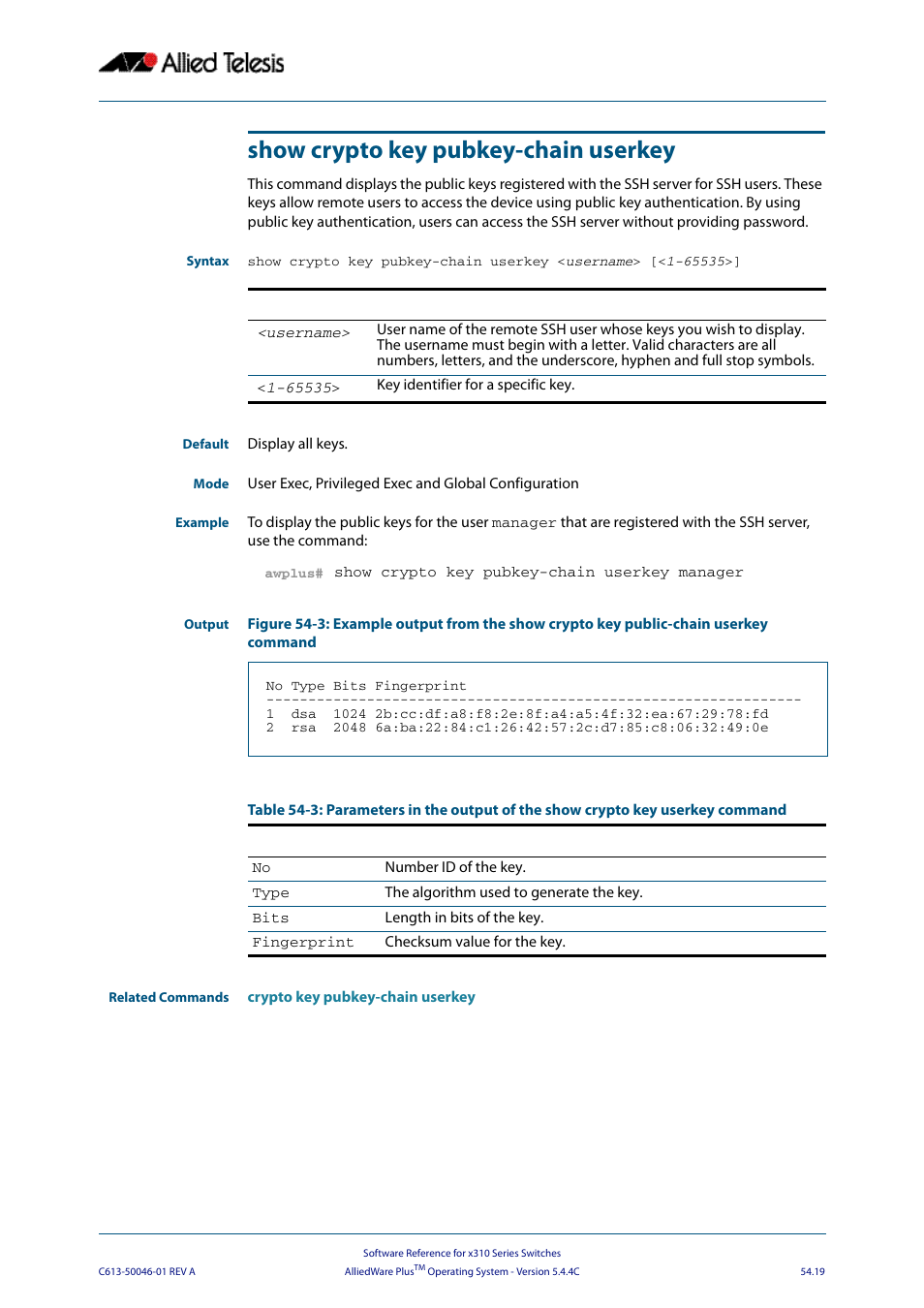 Show crypto key pubkey-chain userkey | Allied Telesis AlliedWare Plus Operating System Version 5.4.4C (x310-26FT,x310-26FP,x310-50FT,x310-50FP) User Manual | Page 1401 / 2220