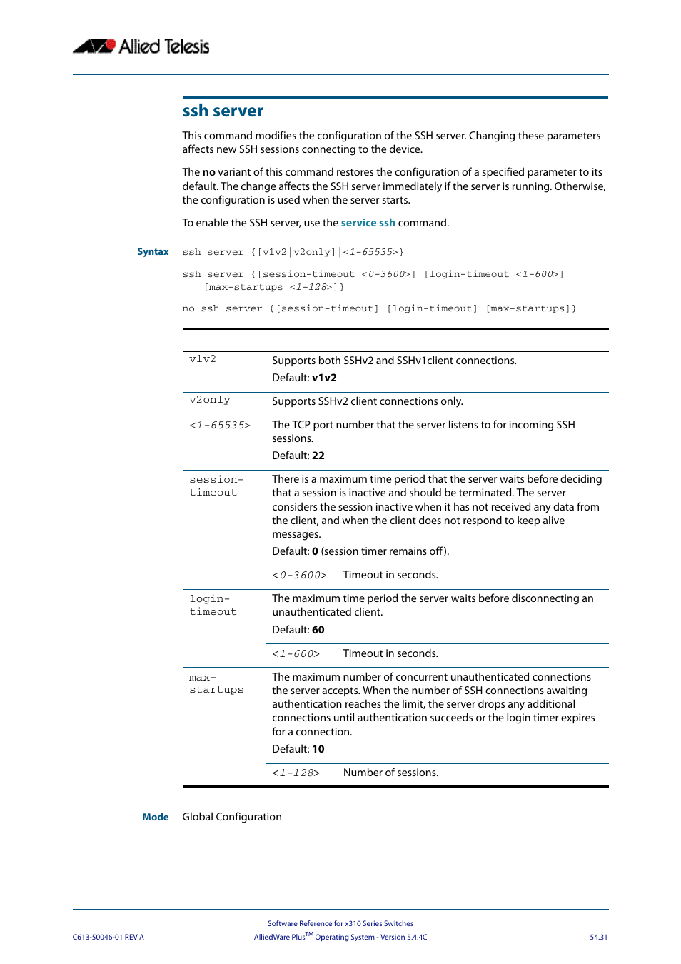 Ssh server, Ssh server {[v1v2|v2only]|<1-65535 | Allied Telesis AlliedWare Plus Operating System Version 5.4.4C (x310-26FT,x310-26FP,x310-50FT,x310-50FP) User Manual | Page 1413 / 2220