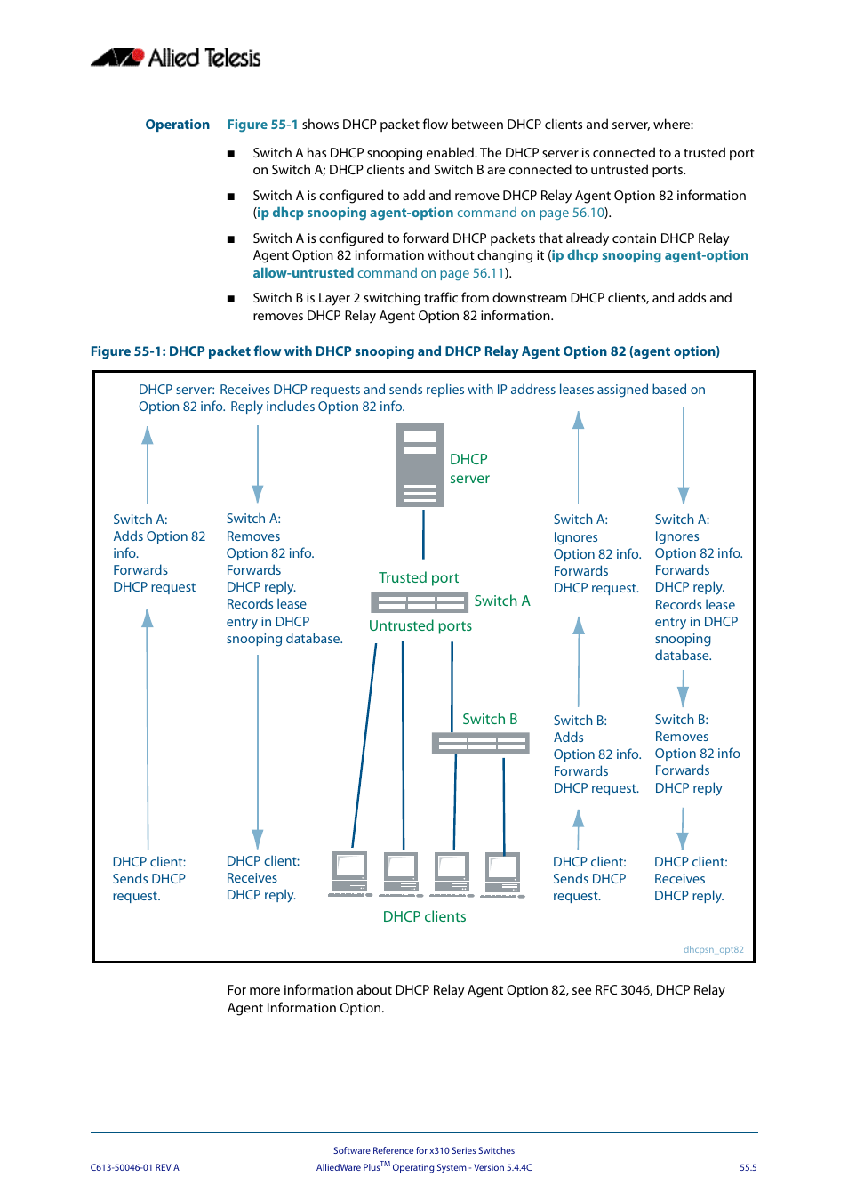 Allied Telesis AlliedWare Plus Operating System Version 5.4.4C (x310-26FT,x310-26FP,x310-50FT,x310-50FP) User Manual | Page 1427 / 2220