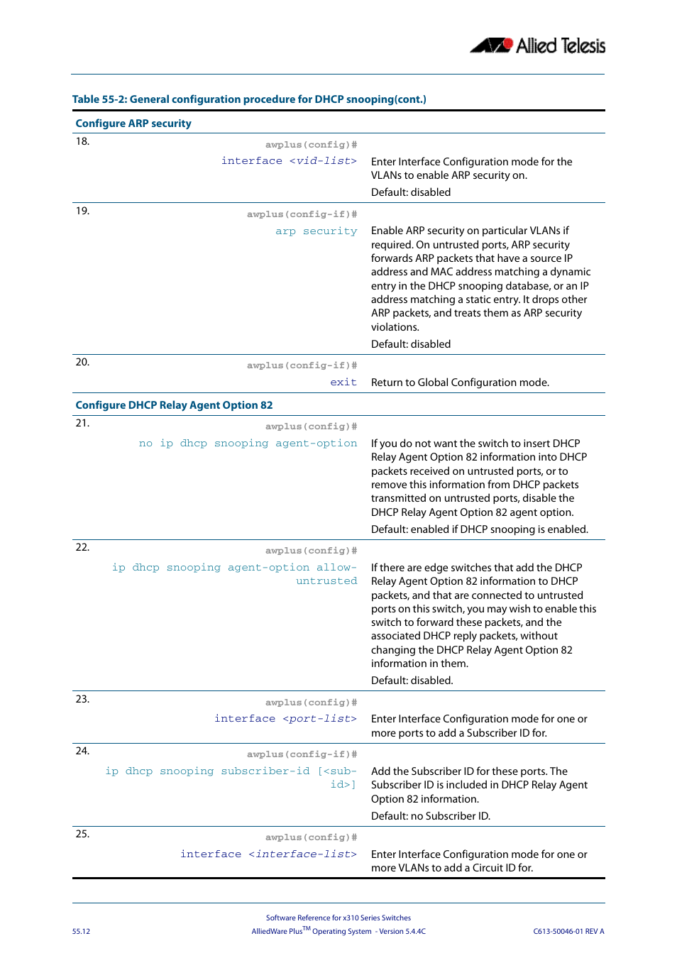 Allied Telesis AlliedWare Plus Operating System Version 5.4.4C (x310-26FT,x310-26FP,x310-50FT,x310-50FP) User Manual | Page 1434 / 2220