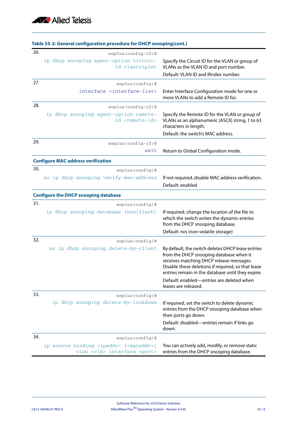 Allied Telesis AlliedWare Plus Operating System Version 5.4.4C (x310-26FT,x310-26FP,x310-50FT,x310-50FP) User Manual | Page 1435 / 2220