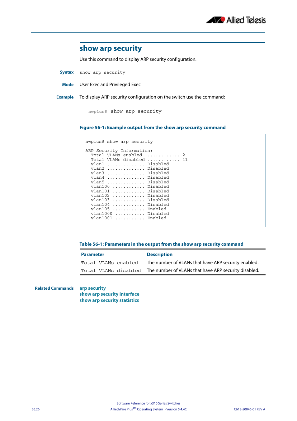 Show arp security | Allied Telesis AlliedWare Plus Operating System Version 5.4.4C (x310-26FT,x310-26FP,x310-50FT,x310-50FP) User Manual | Page 1464 / 2220