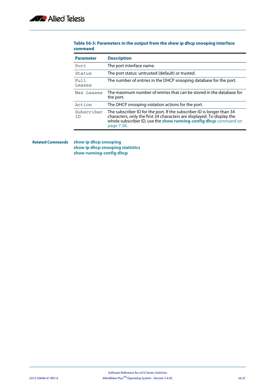 Allied Telesis AlliedWare Plus Operating System Version 5.4.4C (x310-26FT,x310-26FP,x310-50FT,x310-50FP) User Manual | Page 1475 / 2220