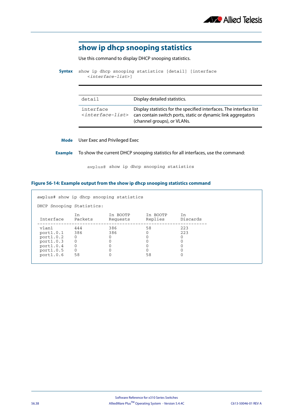 Show ip dhcp snooping statistics, Detail] [interface <interface-list | Allied Telesis AlliedWare Plus Operating System Version 5.4.4C (x310-26FT,x310-26FP,x310-50FT,x310-50FP) User Manual | Page 1476 / 2220