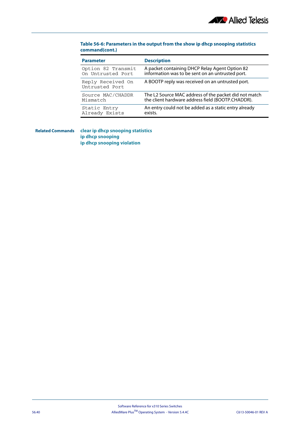 Allied Telesis AlliedWare Plus Operating System Version 5.4.4C (x310-26FT,x310-26FP,x310-50FT,x310-50FP) User Manual | Page 1478 / 2220