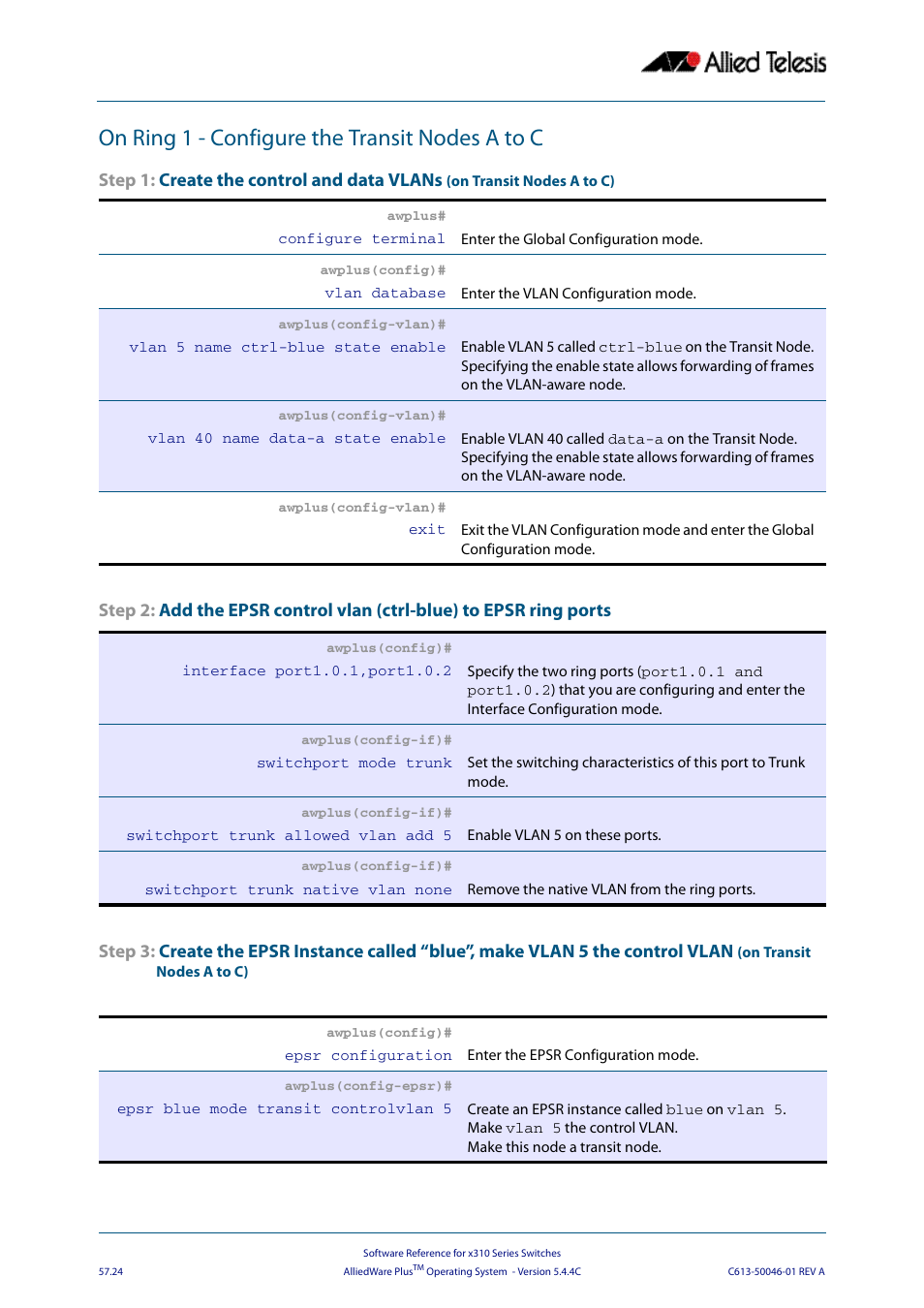 On ring 1 - configure the transit nodes a to c, Step 1: create the control and data vlans | Allied Telesis AlliedWare Plus Operating System Version 5.4.4C (x310-26FT,x310-26FP,x310-50FT,x310-50FP) User Manual | Page 1506 / 2220