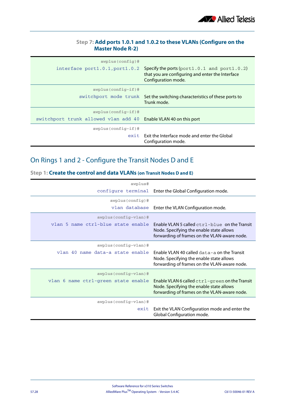 Step 1: create the control and data vlans | Allied Telesis AlliedWare Plus Operating System Version 5.4.4C (x310-26FT,x310-26FP,x310-50FT,x310-50FP) User Manual | Page 1510 / 2220