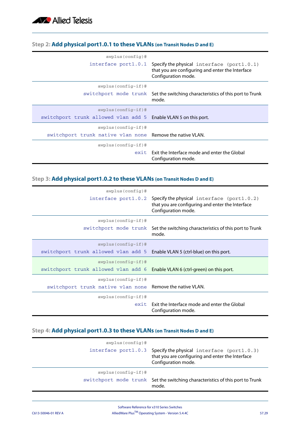 Step 2: add physical port1.0.1 to these vlans, Step 3: add physical port1.0.2 to these vlans, Step 4: add physical port1.0.3 to these vlans | Allied Telesis AlliedWare Plus Operating System Version 5.4.4C (x310-26FT,x310-26FP,x310-50FT,x310-50FP) User Manual | Page 1511 / 2220