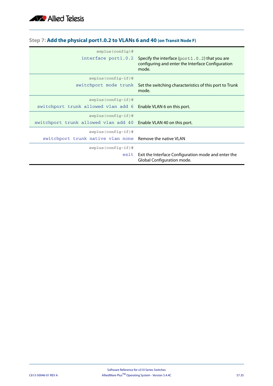 Allied Telesis AlliedWare Plus Operating System Version 5.4.4C (x310-26FT,x310-26FP,x310-50FT,x310-50FP) User Manual | Page 1517 / 2220
