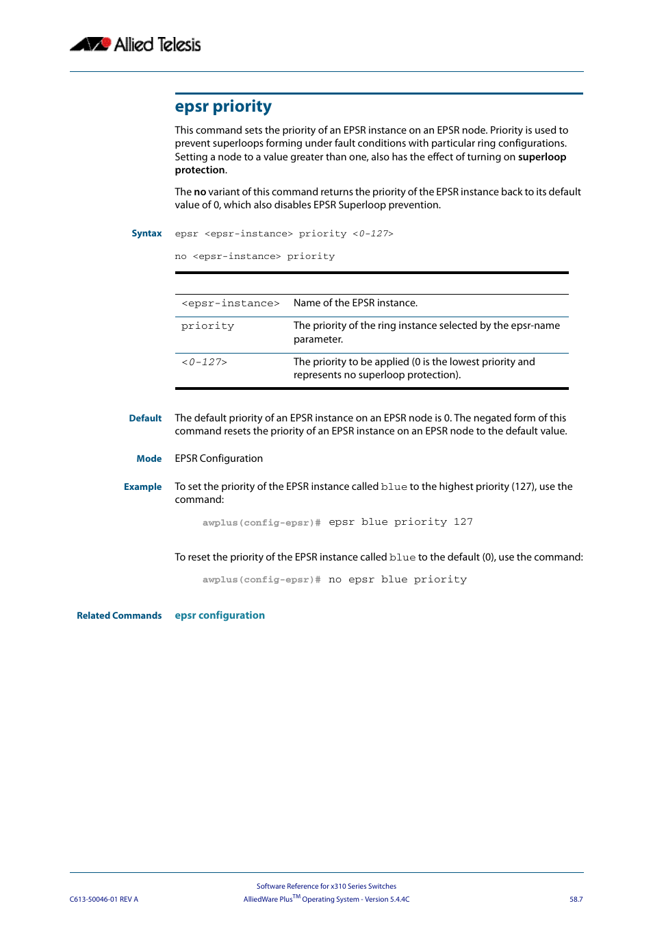 Epsr priority | Allied Telesis AlliedWare Plus Operating System Version 5.4.4C (x310-26FT,x310-26FP,x310-50FT,x310-50FP) User Manual | Page 1533 / 2220
