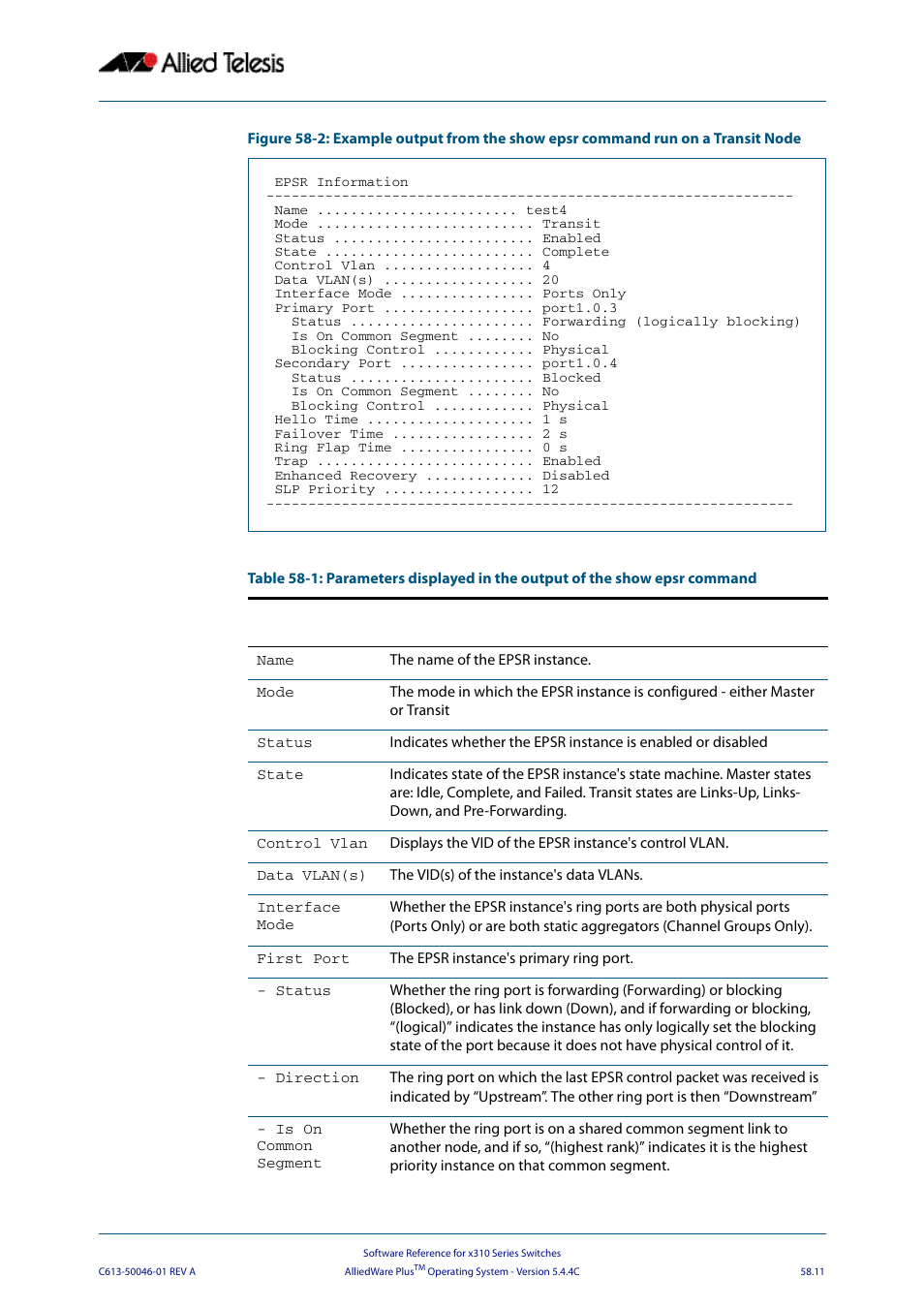 Allied Telesis AlliedWare Plus Operating System Version 5.4.4C (x310-26FT,x310-26FP,x310-50FT,x310-50FP) User Manual | Page 1537 / 2220