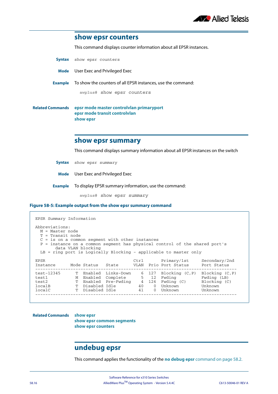 Show epsr counters, Show epsr summary, Undebug epsr | Show epsr counters show epsr summary undebug epsr | Allied Telesis AlliedWare Plus Operating System Version 5.4.4C (x310-26FT,x310-26FP,x310-50FT,x310-50FP) User Manual | Page 1542 / 2220