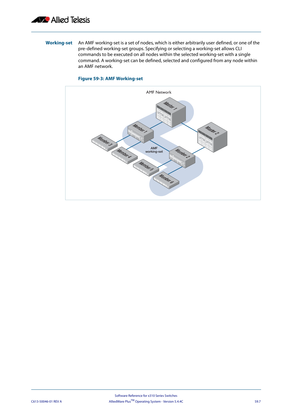 Allied Telesis AlliedWare Plus Operating System Version 5.4.4C (x310-26FT,x310-26FP,x310-50FT,x310-50FP) User Manual | Page 1551 / 2220