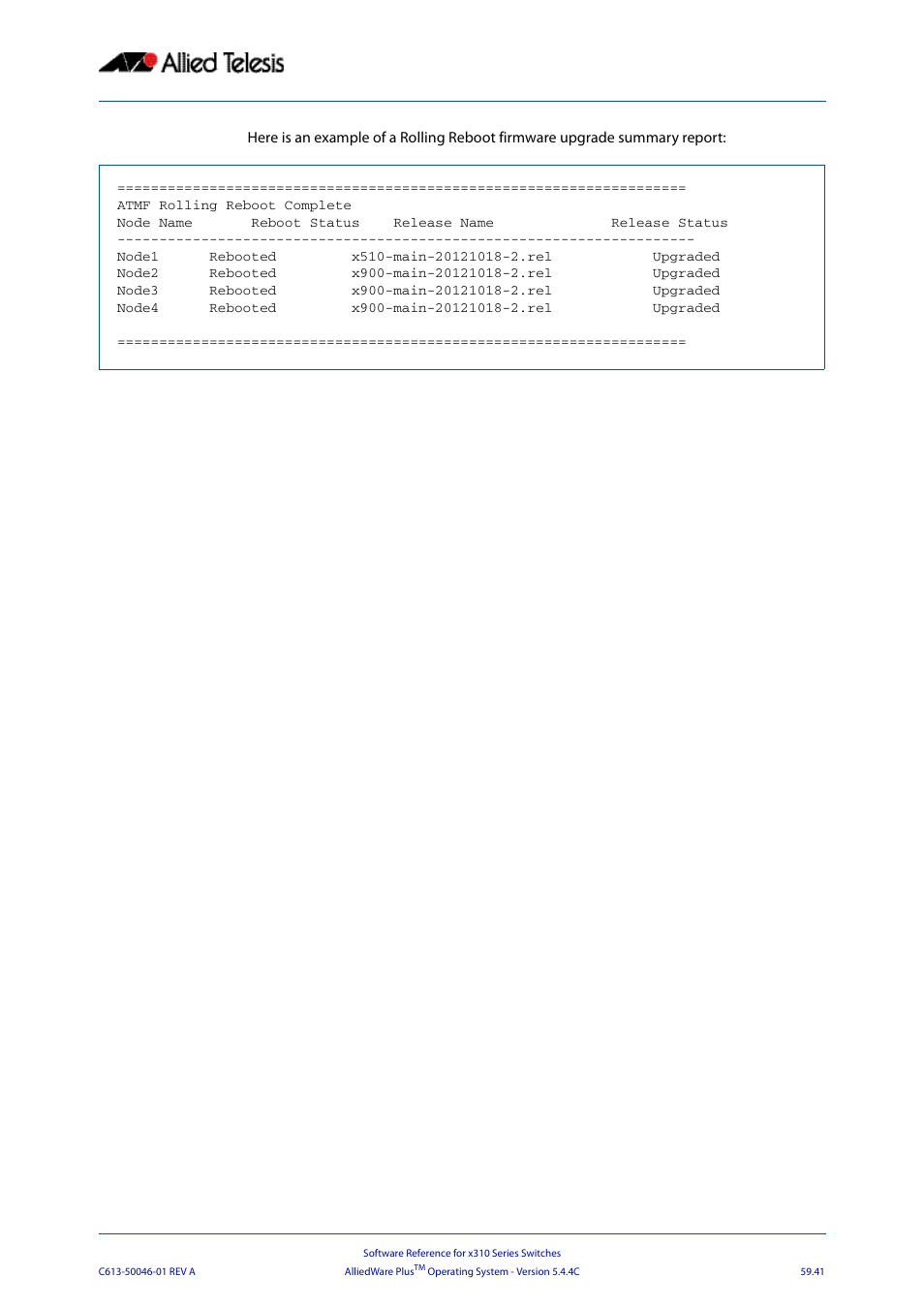 Allied Telesis AlliedWare Plus Operating System Version 5.4.4C (x310-26FT,x310-26FP,x310-50FT,x310-50FP) User Manual | Page 1585 / 2220