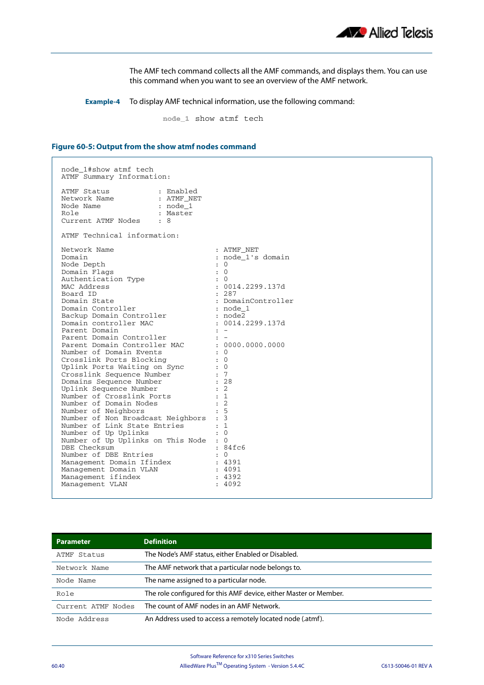 Allied Telesis AlliedWare Plus Operating System Version 5.4.4C (x310-26FT,x310-26FP,x310-50FT,x310-50FP) User Manual | Page 1628 / 2220