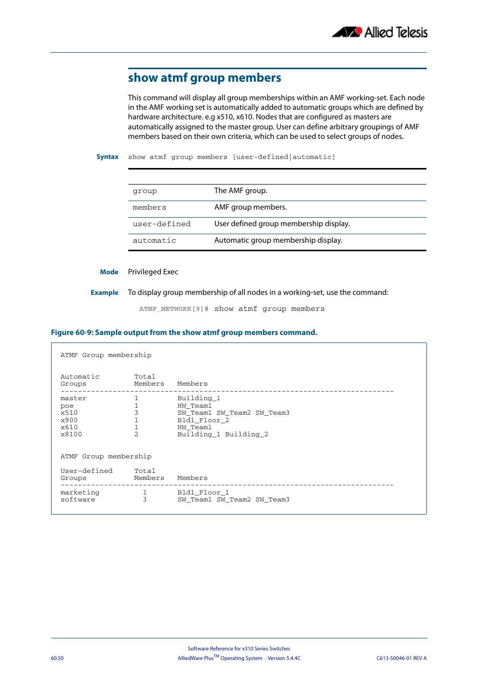 Show atmf group members | Allied Telesis AlliedWare Plus Operating System Version 5.4.4C (x310-26FT,x310-26FP,x310-50FT,x310-50FP) User Manual | Page 1638 / 2220