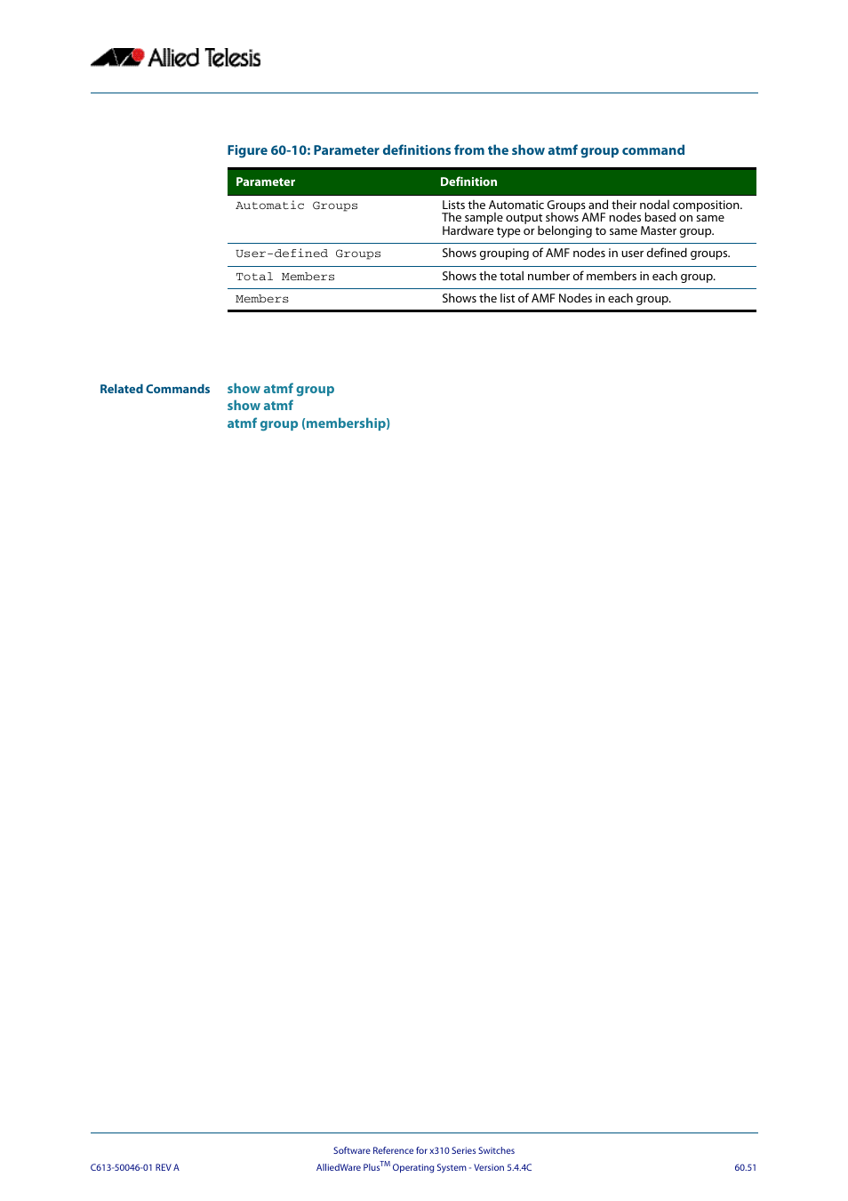 Allied Telesis AlliedWare Plus Operating System Version 5.4.4C (x310-26FT,x310-26FP,x310-50FT,x310-50FP) User Manual | Page 1639 / 2220