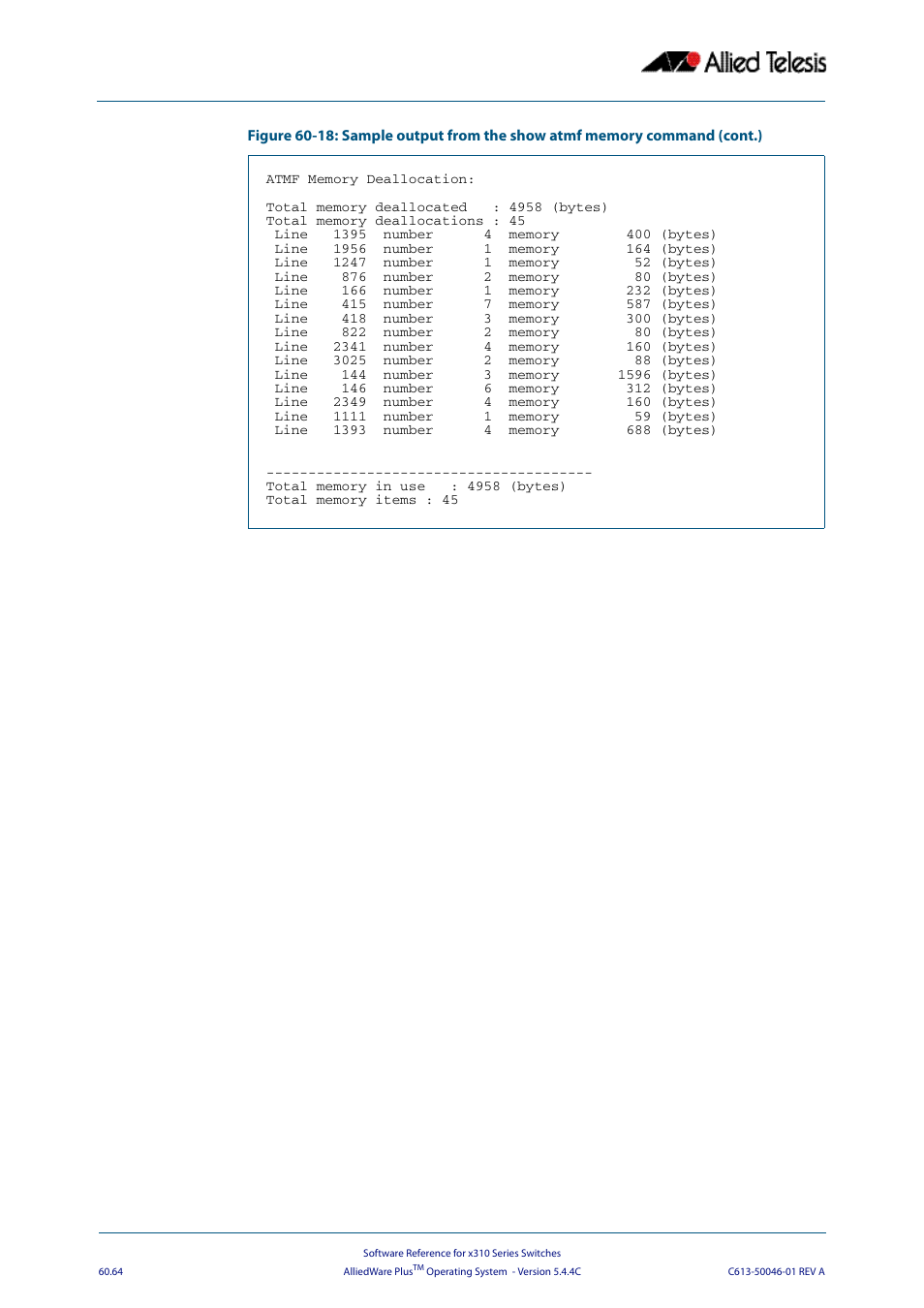 Allied Telesis AlliedWare Plus Operating System Version 5.4.4C (x310-26FT,x310-26FP,x310-50FT,x310-50FP) User Manual | Page 1652 / 2220