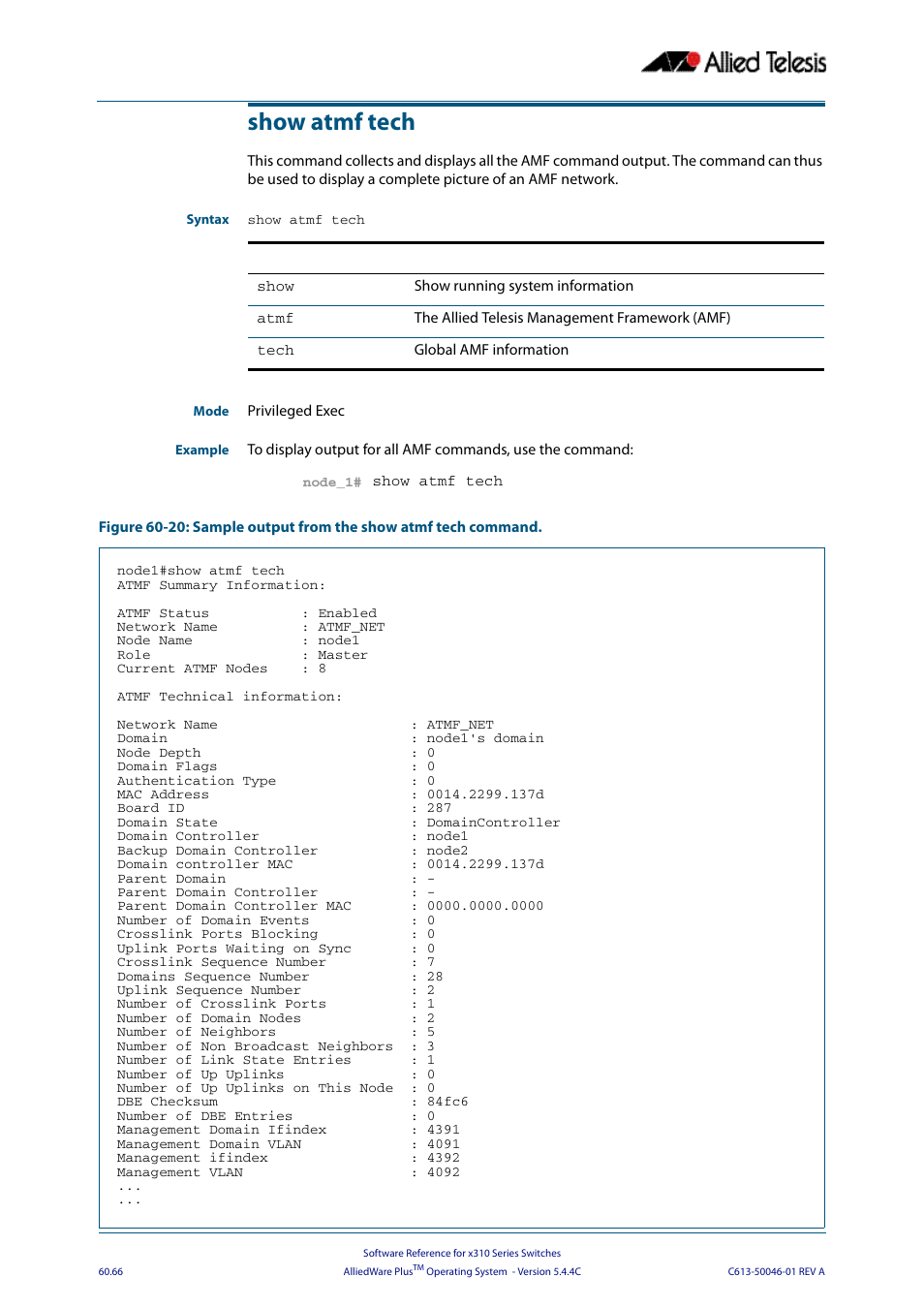 Show atmf tech | Allied Telesis AlliedWare Plus Operating System Version 5.4.4C (x310-26FT,x310-26FP,x310-50FT,x310-50FP) User Manual | Page 1654 / 2220