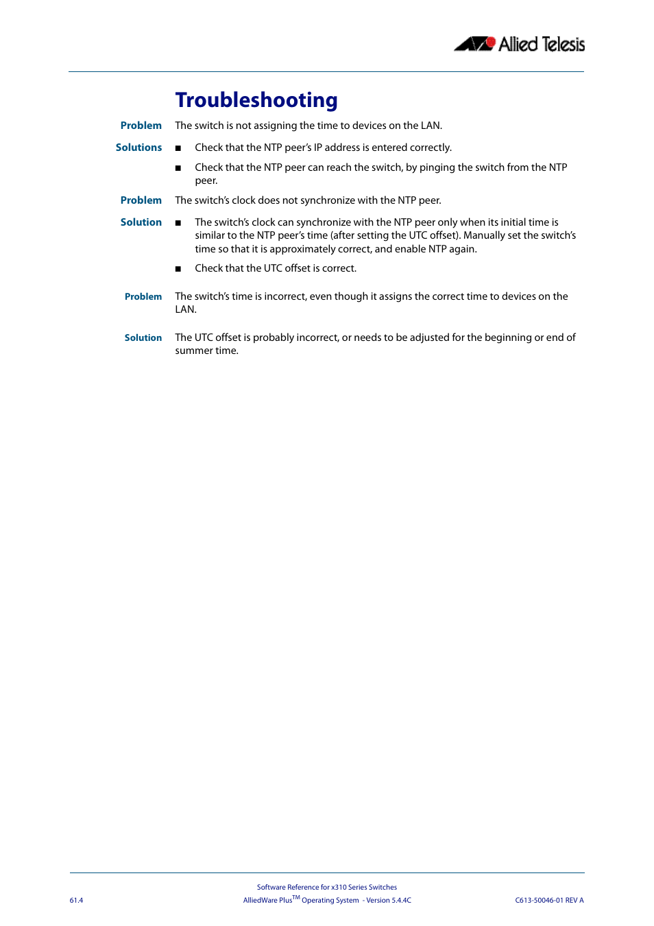 Troubleshooting | Allied Telesis AlliedWare Plus Operating System Version 5.4.4C (x310-26FT,x310-26FP,x310-50FT,x310-50FP) User Manual | Page 1668 / 2220