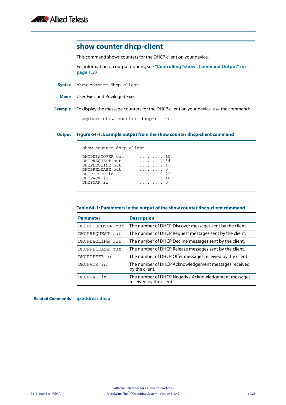 Show counter dhcp-client | Allied Telesis AlliedWare Plus Operating System Version 5.4.4C (x310-26FT,x310-26FP,x310-50FT,x310-50FP) User Manual | Page 1721 / 2220