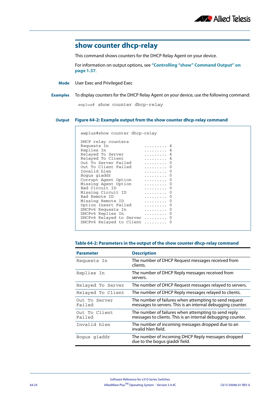 Show counter dhcp-relay | Allied Telesis AlliedWare Plus Operating System Version 5.4.4C (x310-26FT,x310-26FP,x310-50FT,x310-50FP) User Manual | Page 1722 / 2220