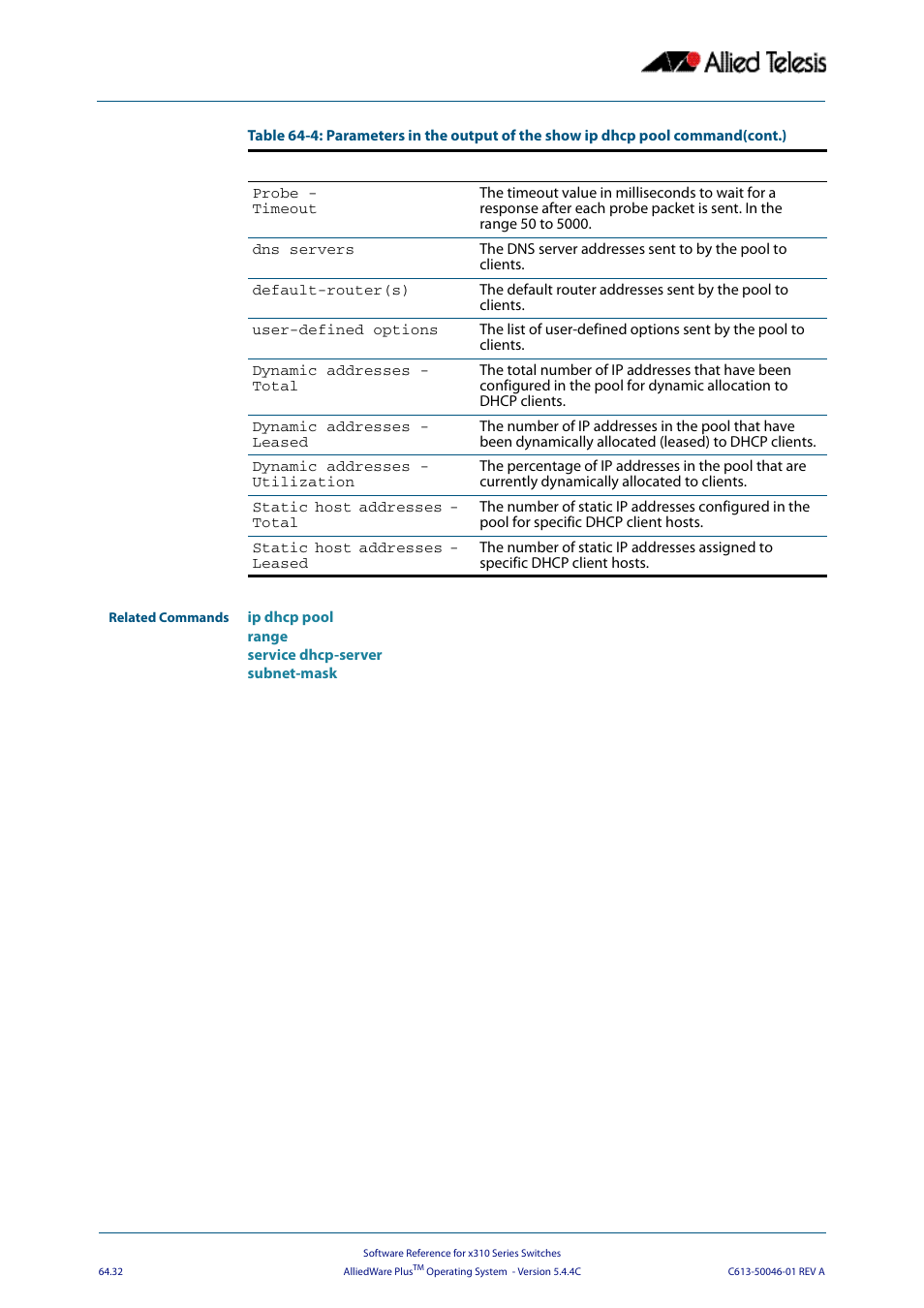 Allied Telesis AlliedWare Plus Operating System Version 5.4.4C (x310-26FT,x310-26FP,x310-50FT,x310-50FP) User Manual | Page 1730 / 2220