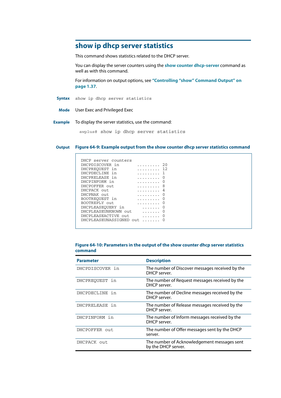 Show ip dhcp server statistics | Allied Telesis AlliedWare Plus Operating System Version 5.4.4C (x310-26FT,x310-26FP,x310-50FT,x310-50FP) User Manual | Page 1732 / 2220