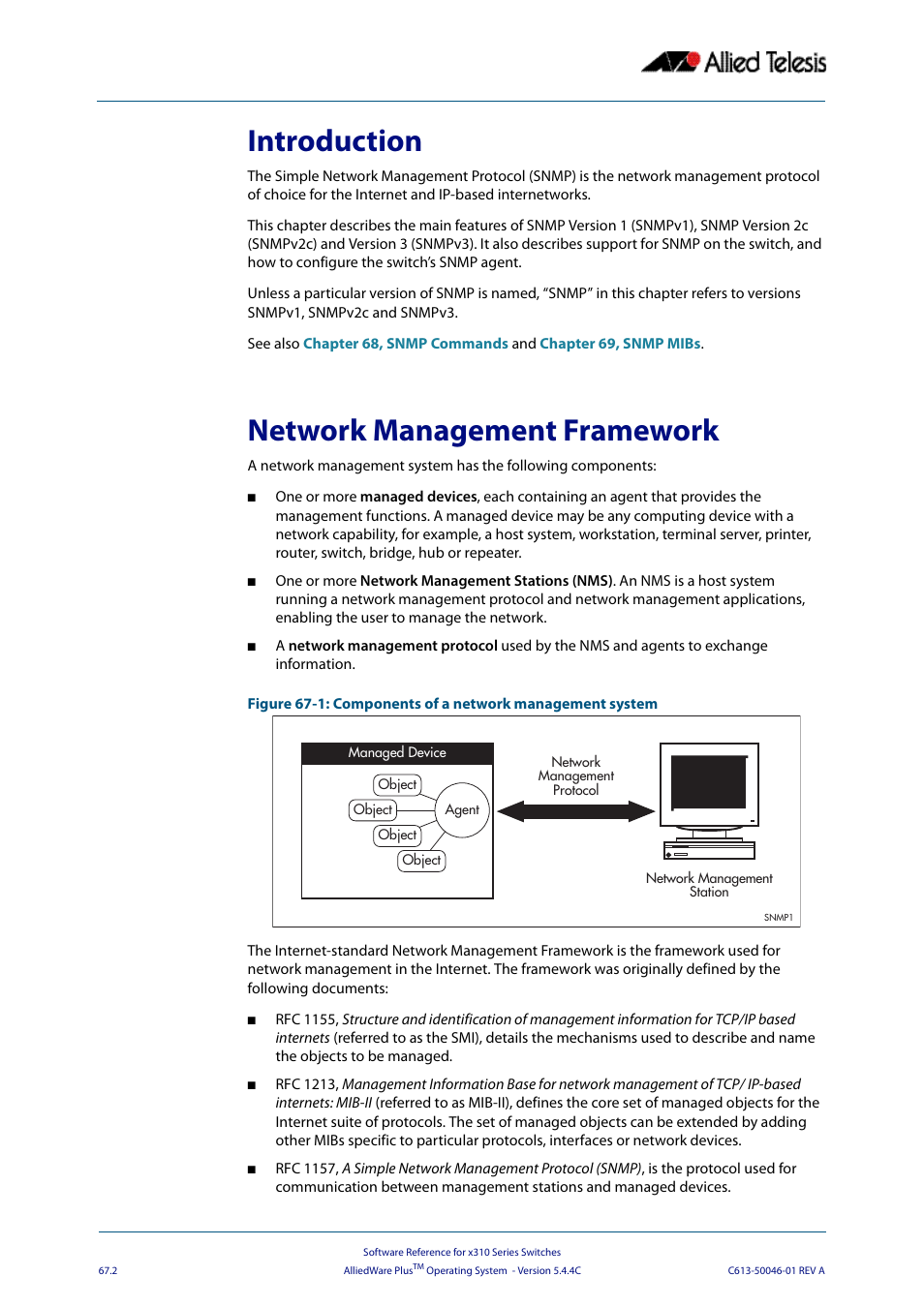 Introduction, Network management framework, Introduction network management framework | Allied Telesis AlliedWare Plus Operating System Version 5.4.4C (x310-26FT,x310-26FP,x310-50FT,x310-50FP) User Manual | Page 1760 / 2220