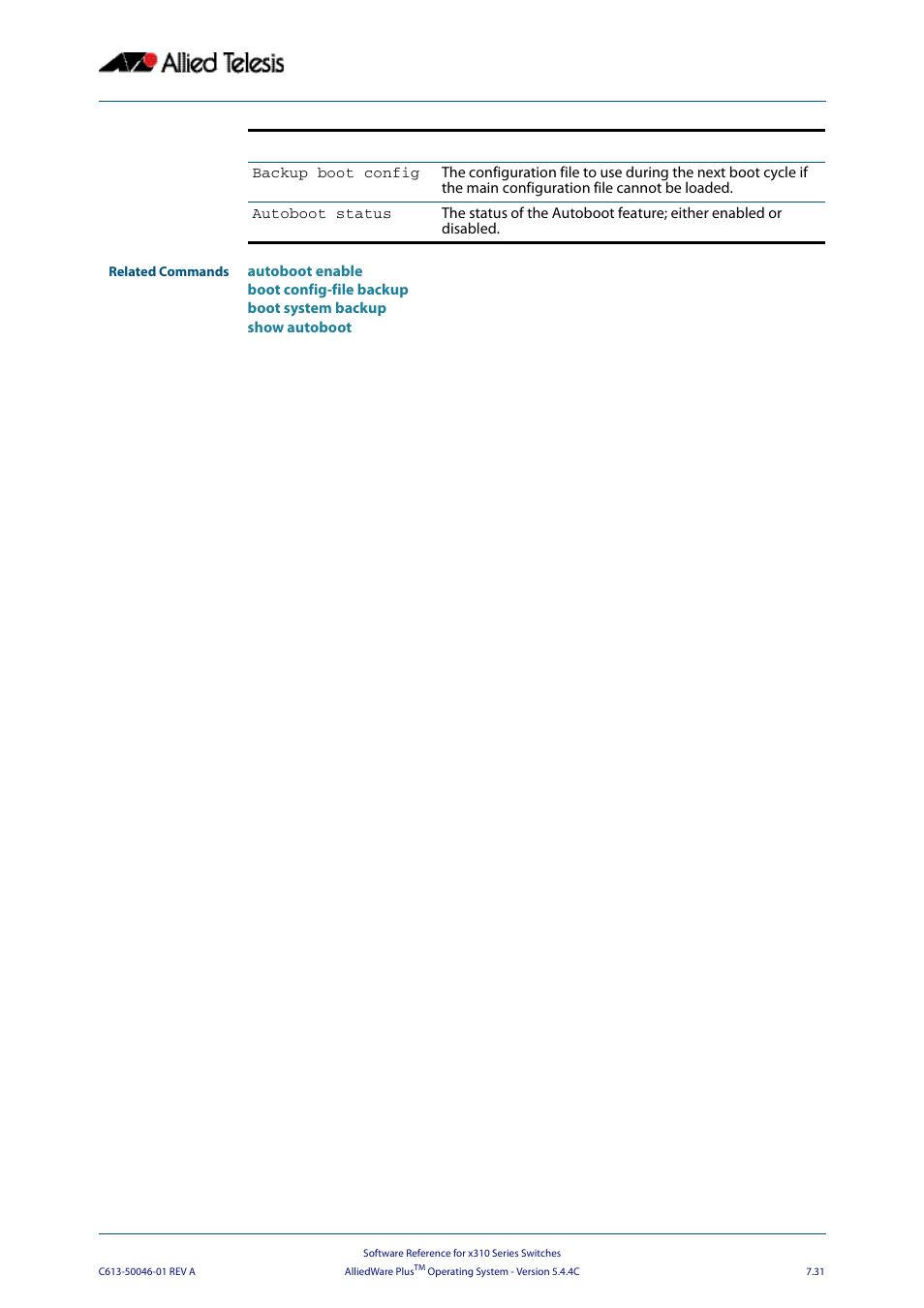 Allied Telesis AlliedWare Plus Operating System Version 5.4.4C (x310-26FT,x310-26FP,x310-50FT,x310-50FP) User Manual | Page 177 / 2220