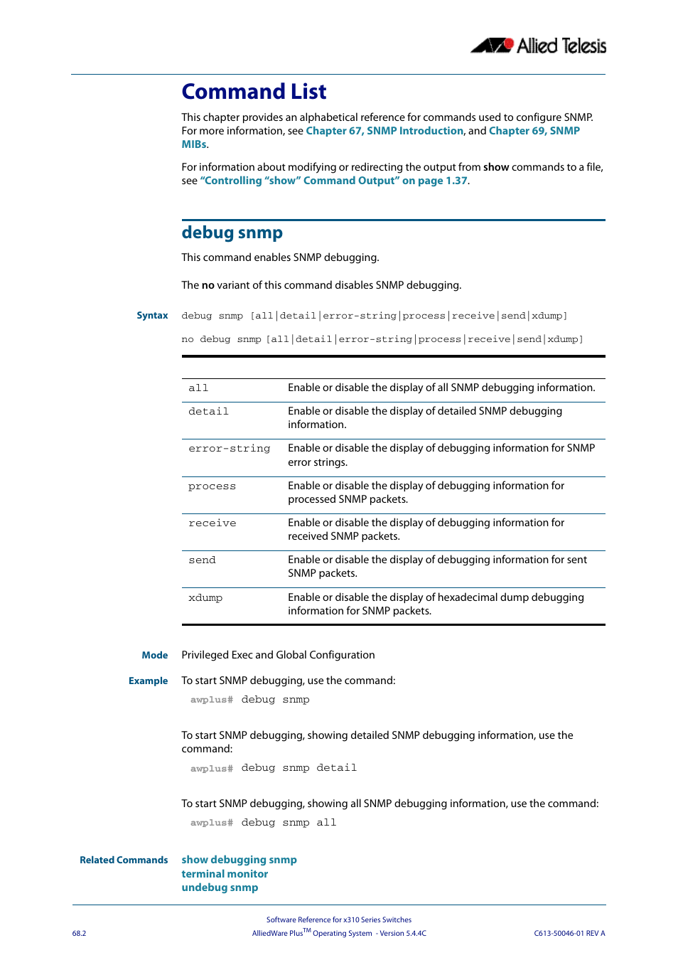 Command list, Debug snmp, Command list debug snmp | Allied Telesis AlliedWare Plus Operating System Version 5.4.4C (x310-26FT,x310-26FP,x310-50FT,x310-50FP) User Manual | Page 1784 / 2220