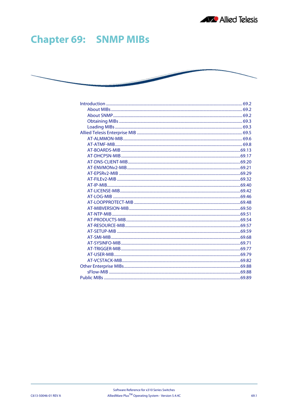 Chapter 69: snmp mibs, Chapter 69, Snmp mibs | Chapter 69, snmp mibs, Chapter 69 snmp mibs, Chapter 69, snmp, Mibs | Allied Telesis AlliedWare Plus Operating System Version 5.4.4C (x310-26FT,x310-26FP,x310-50FT,x310-50FP) User Manual | Page 1813 / 2220