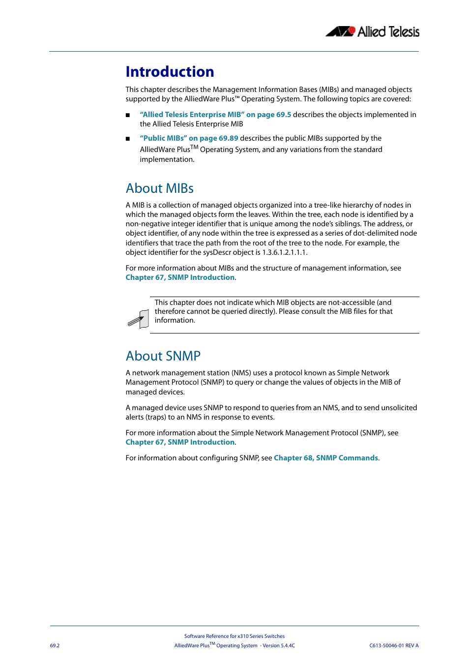 Introduction, About mibs, About snmp | About mibs about snmp | Allied Telesis AlliedWare Plus Operating System Version 5.4.4C (x310-26FT,x310-26FP,x310-50FT,x310-50FP) User Manual | Page 1814 / 2220