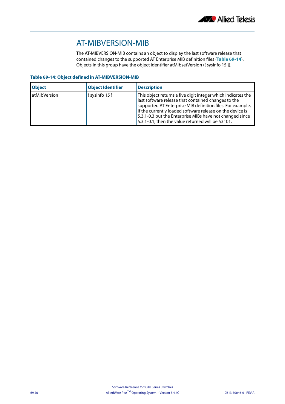 At-mibversion-mib | Allied Telesis AlliedWare Plus Operating System Version 5.4.4C (x310-26FT,x310-26FP,x310-50FT,x310-50FP) User Manual | Page 1862 / 2220