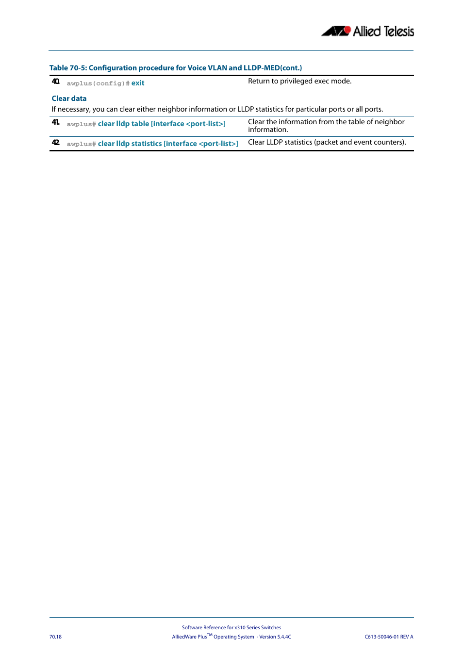 Allied Telesis AlliedWare Plus Operating System Version 5.4.4C (x310-26FT,x310-26FP,x310-50FT,x310-50FP) User Manual | Page 1922 / 2220