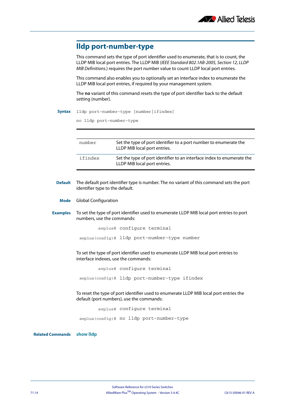 Lldp port-number-type | Allied Telesis AlliedWare Plus Operating System Version 5.4.4C (x310-26FT,x310-26FP,x310-50FT,x310-50FP) User Manual | Page 1940 / 2220